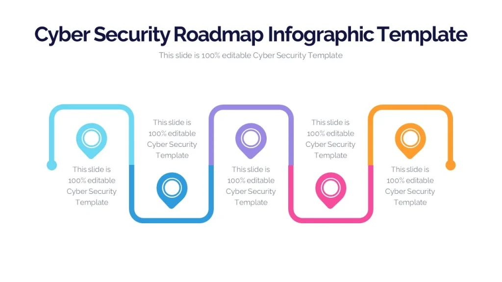 Cybersecurity Roadmap for Students
Cybersecurity Learning Path
Network Security Fundamentals
Ethical Hacking Tutorial
Cybersecurity Career Guide